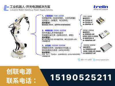 攀枝花-工业机器人-开关电源解决方案