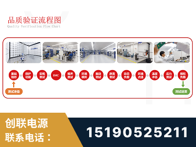 攀枝花-全流程品质验证体系完善